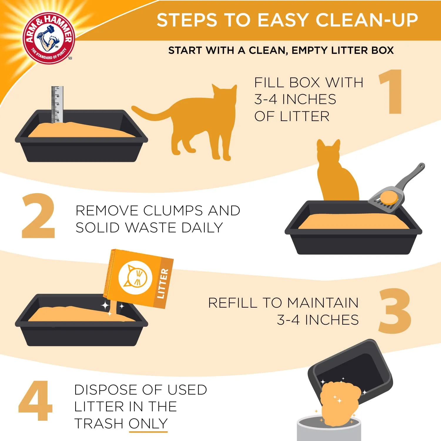 Arm & Hammer Multi-Cat Superior Odor Control with Clean Burst Clumping Cat Litter, 40lb