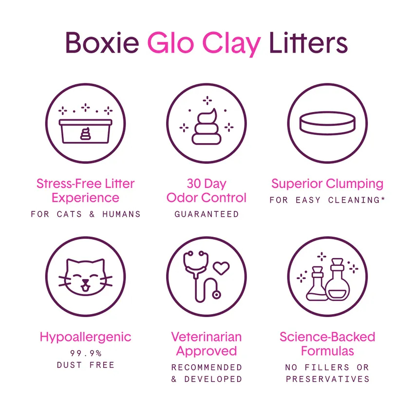 Boxiecat Glo™ Natural Attractions™ Clumping Clay Litter
