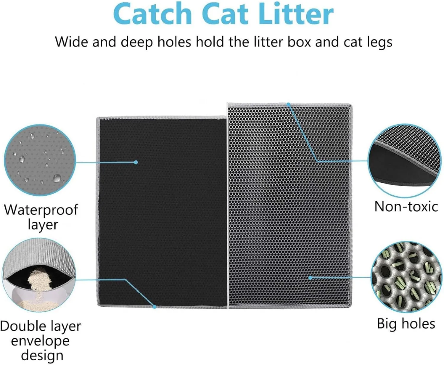 Cat Litter Mat Litter Trapping Mat, 24X35In/26X46In Double Layer Easy Clean Cat Litter Pad Cat Litter Trap Mat, Less Waste,Soft On Paws,Non-Slip,26X46In-Gray