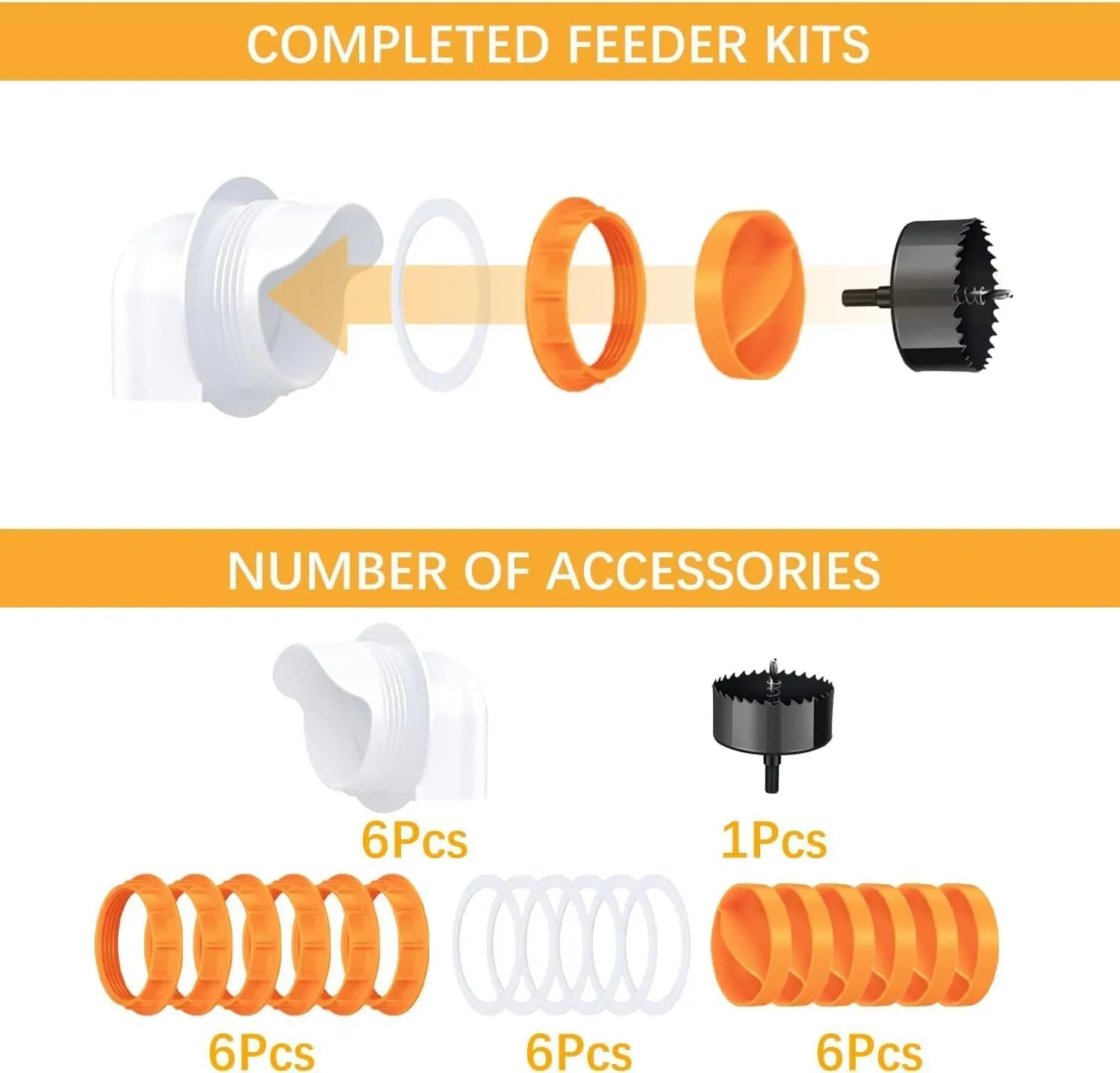 DIY Chicken Feeder No Waste 6 Ports Automatic 4 inch Poultry Feeder with 6 Pcs Stopper & 1 Drill Bit, Weatherproof Gravity Chicken Feeder Kits for Buckets, Barrels, Bins, Troughs (Orange)