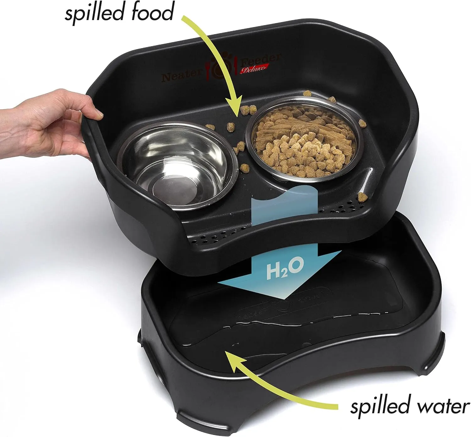 Neater Feeder Deluxe Mess Proof Dog Bowls Elevated for Small Breeds  Made in USA  No Spill Raised Dog Food Bowl Stand w/Leg Extensions  Stainless Steel Dog Food and Water Bowl Set  Black