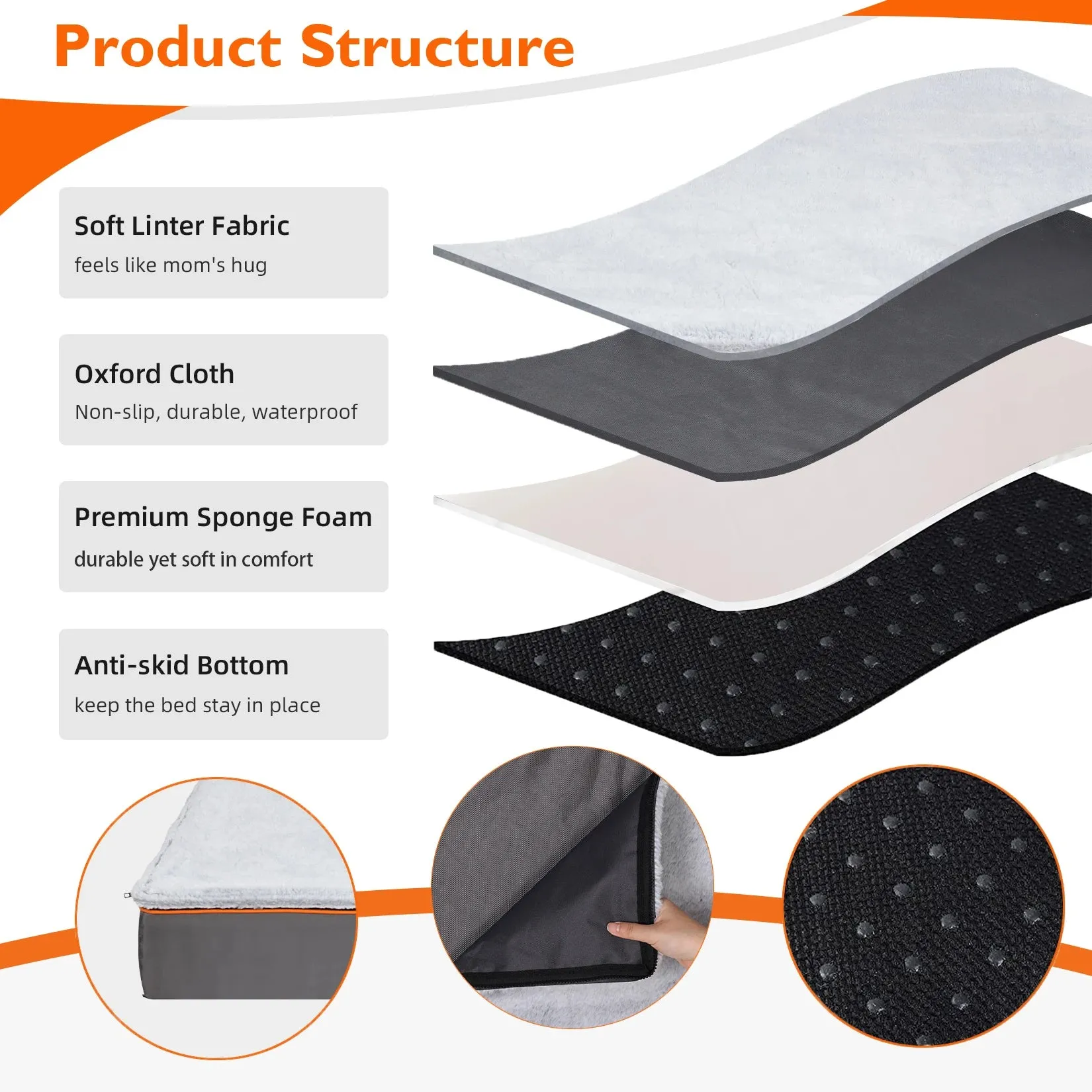 Orthopedic Foam Pet Bed (USA)