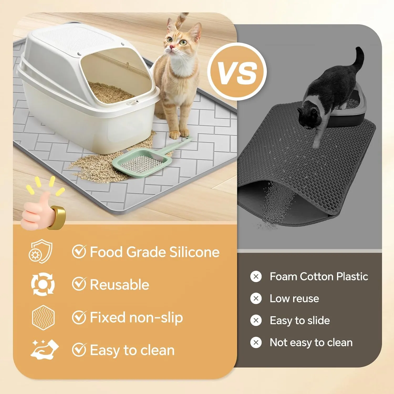 Silicone Cat Litter Mat for litter box 24" X 15"-Easy to Clean Cat Litter Trapping Mat, Waterproof, urine-proof and non-slip to keep the floor clean and tidyGray